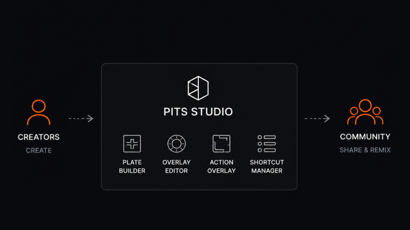 ROADMAP PHASE 02